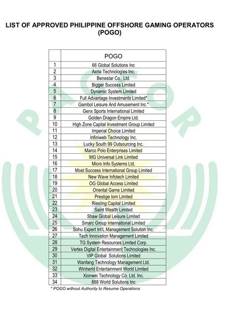 list of licensed pogo in philippines 2024 pdf
